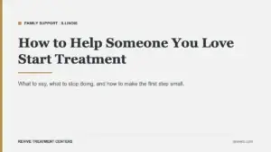 Helping someone start opioid treatment